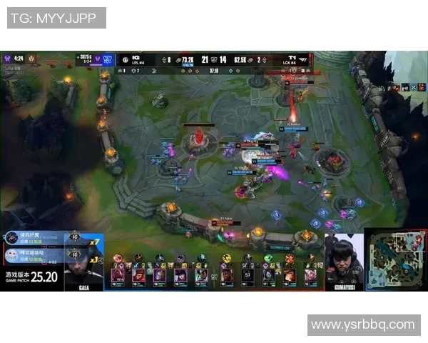 英雄联盟战术解析：深入探讨IG战队的防守与反击策略